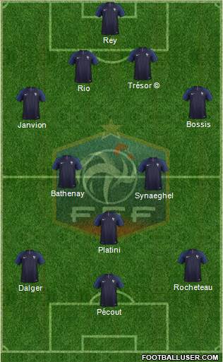 France 4-2-1-3 football formation