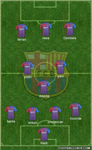 F.C. Barcelona Formation 2023