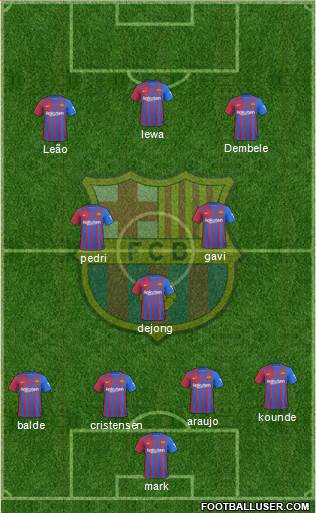 F.C. Barcelona Formation 2023