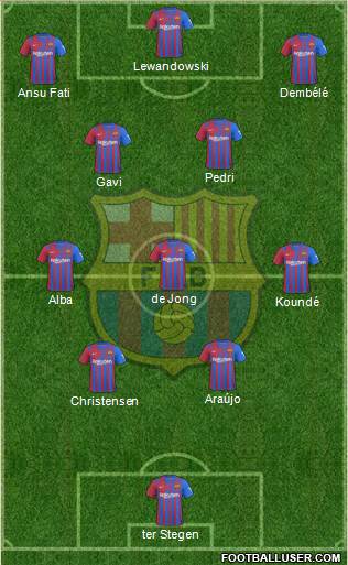 F.C. Barcelona Formation 2023