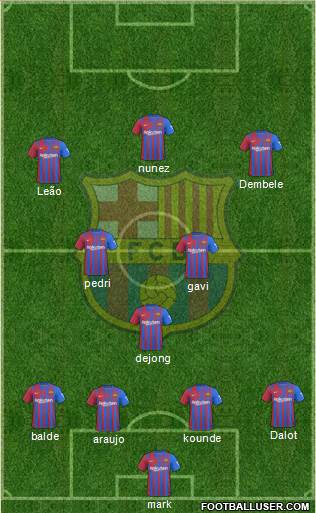 F.C. Barcelona B 4-3-3 football formation