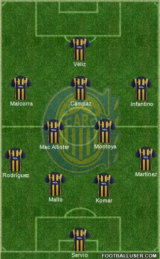 Rosario Central 4-2-3-1 football formation