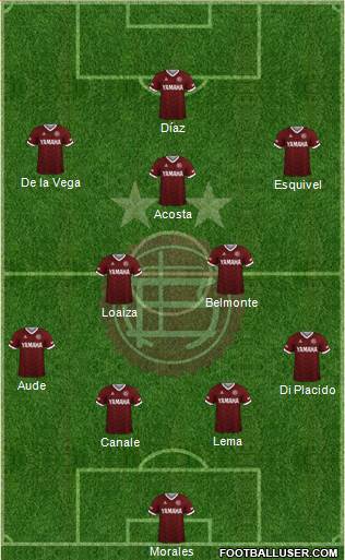 Lanús football formation