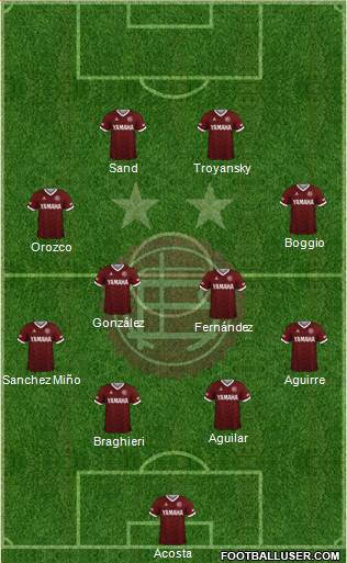 Lanús football formation