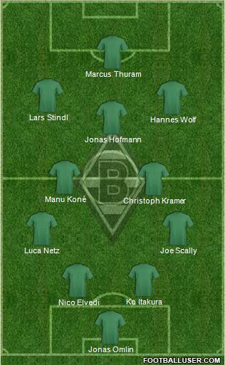 Borussia Mönchengladbach 4-2-3-1 football formation