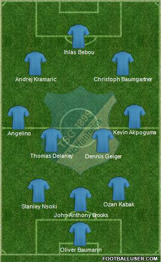 TSG 1899 Hoffenheim Formation 2023
