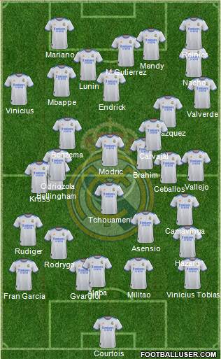 Real Madrid C.F. Formation 2023