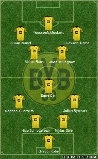 Borussia Dortmund Formation 2023