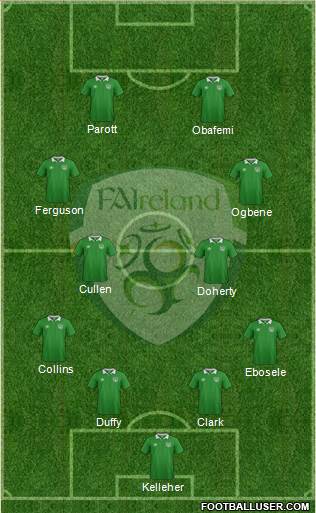 Ireland 4-4-2 football formation