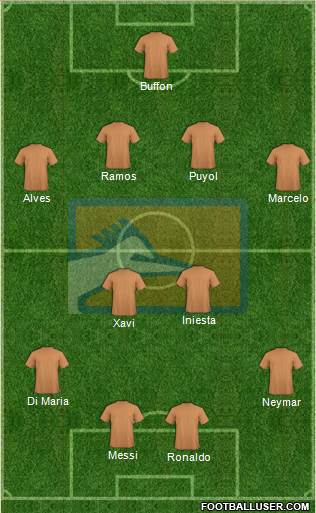 Club de Fútbol de la UAT Formation 2023