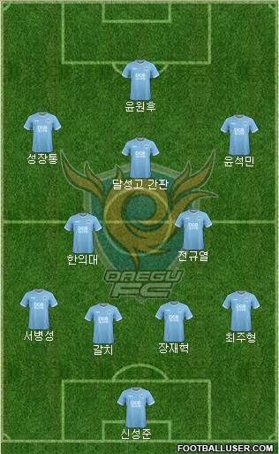 Daegu FC Formation 2023