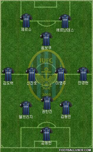 Incheon United Formation 2023
