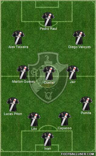 CR Vasco da Gama Formation 2023