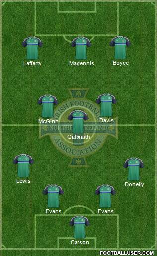 Northern Ireland Formation 2023