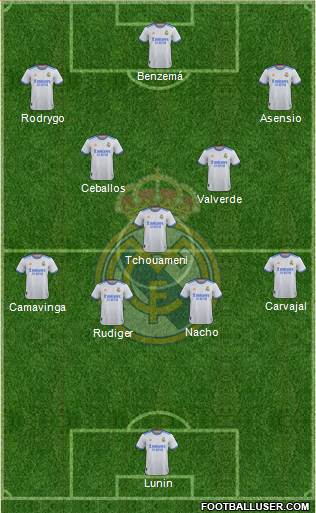 Real Madrid C.F. Formation 2023