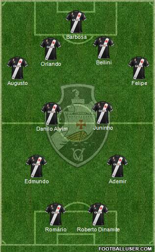 CR Vasco da Gama Formation 2023
