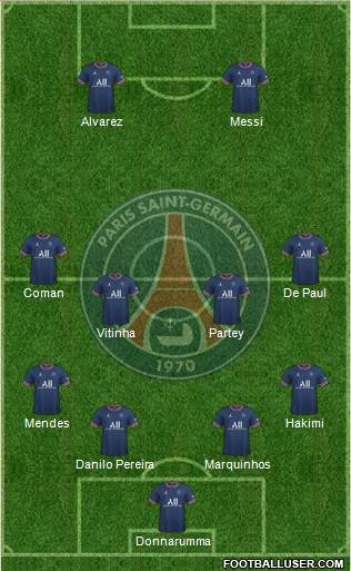 Paris Saint-Germain Formation 2023