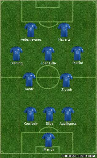 Chelsea Formation 2023