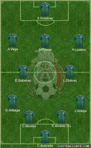 Mexico Formation 2023