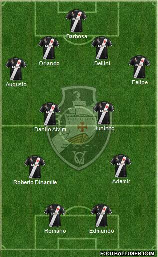 CR Vasco da Gama Formation 2023