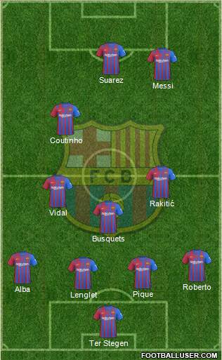 F.C. Barcelona Formation 2023