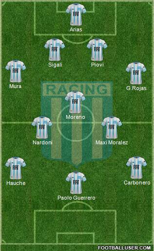 Racing Club 4-3-3 football formation