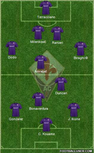 Fiorentina 4-2-3-1 football formation