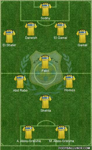 Ismaily Sporting Club Formation 2023