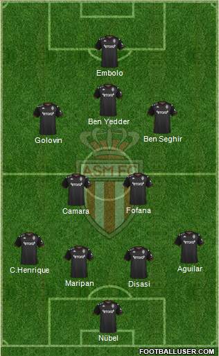 AS Monaco FC Formation 2023