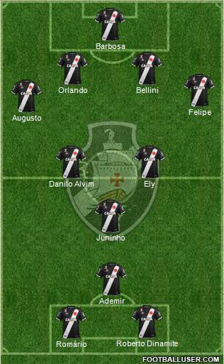 CR Vasco da Gama Formation 2023