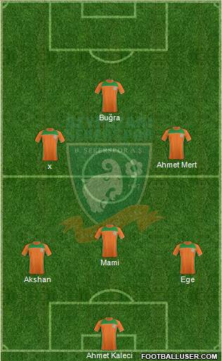 Etimesgut Sekerspor A.S. Formation 2023