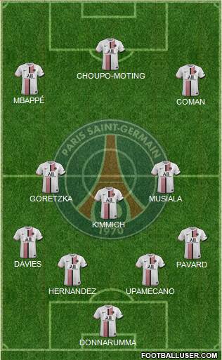 Paris Saint-Germain Formation 2023