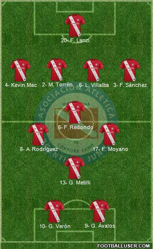 Argentinos Juniors 4-3-1-2 football formation