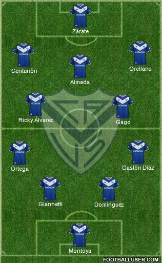 Vélez Sarsfield Formation 2023