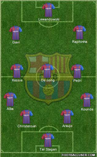 F.C. Barcelona Formation 2023