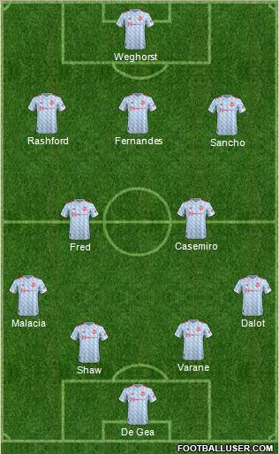 Manchester United Formation 2023