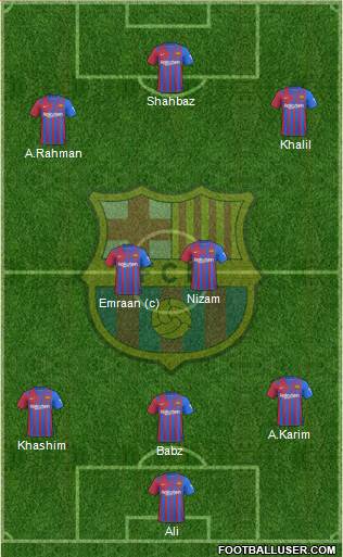 F.C. Barcelona Formation 2023
