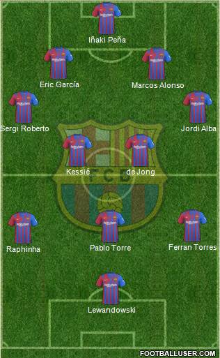 F.C. Barcelona Formation 2023
