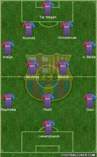 F.C. Barcelona Formation 2023