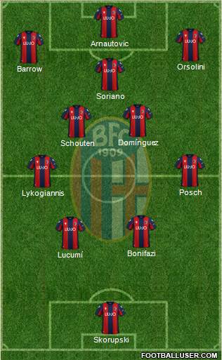Bologna Formation 2023