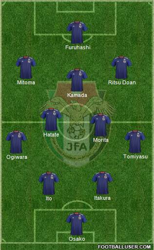 Japan 4-2-3-1 football formation