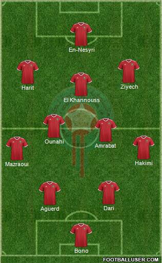 Morocco Formation 2023