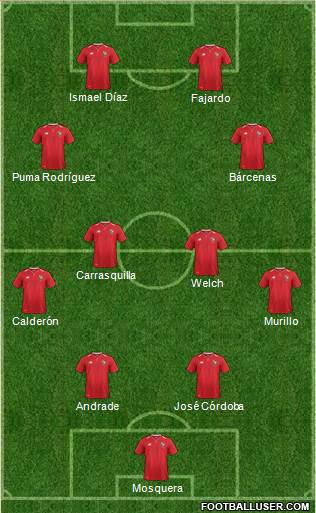 Panama Formation 2023