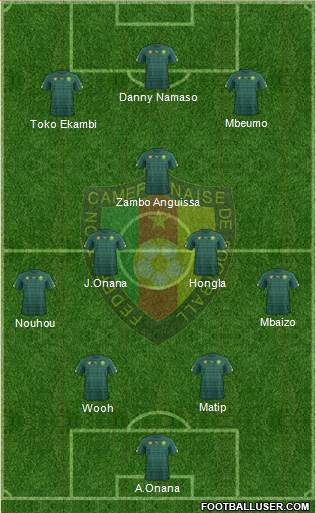 Cameroon 4-2-1-3 football formation