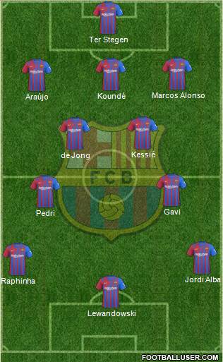 F.C. Barcelona Formation 2023