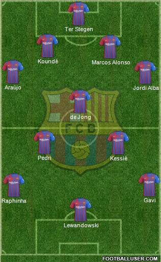 F.C. Barcelona Formation 2023