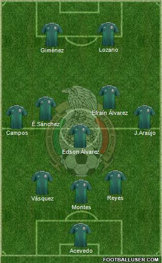 Mexico Formation 2023