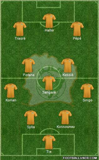 Côte d'Ivoire football formation