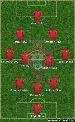 Portugal football formation