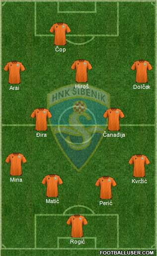 HNK Sibenik Formation 2023